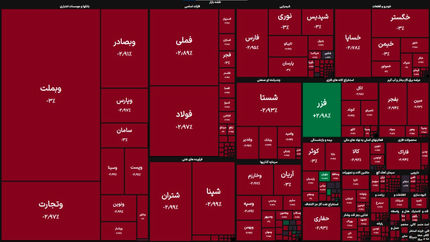 ریزش بورس برای چهارمین روز متوالی