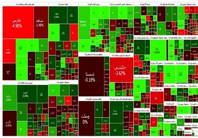 در آغاز هفته، شاخص بورس تقریبا ثابت ماند
