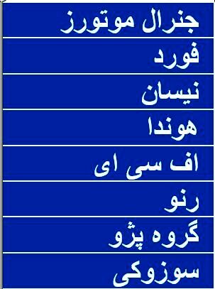 پرطرفدارترین برند خودروسازی 