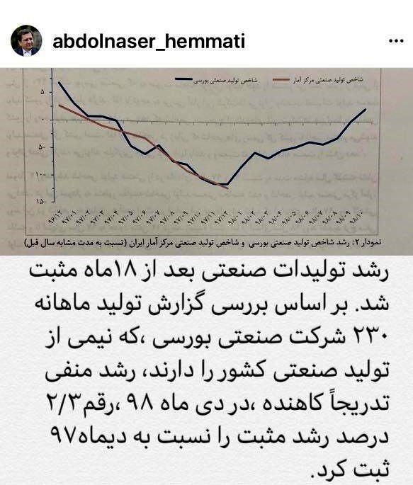 همتی