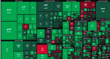 بورس دوباره به مسیر صعود بازگشت